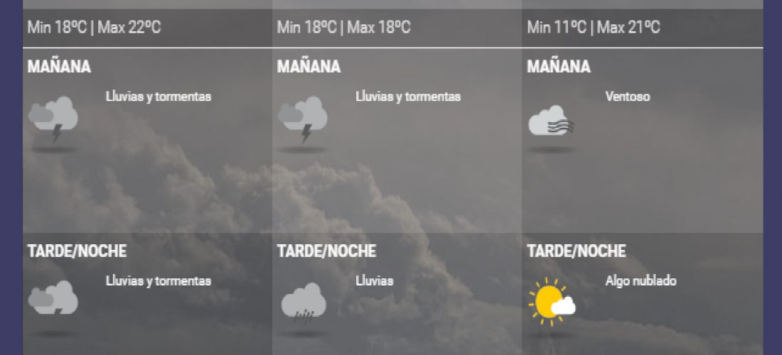 Hasta el viernes, inestable y probables lluvias en el sur de Córdoba